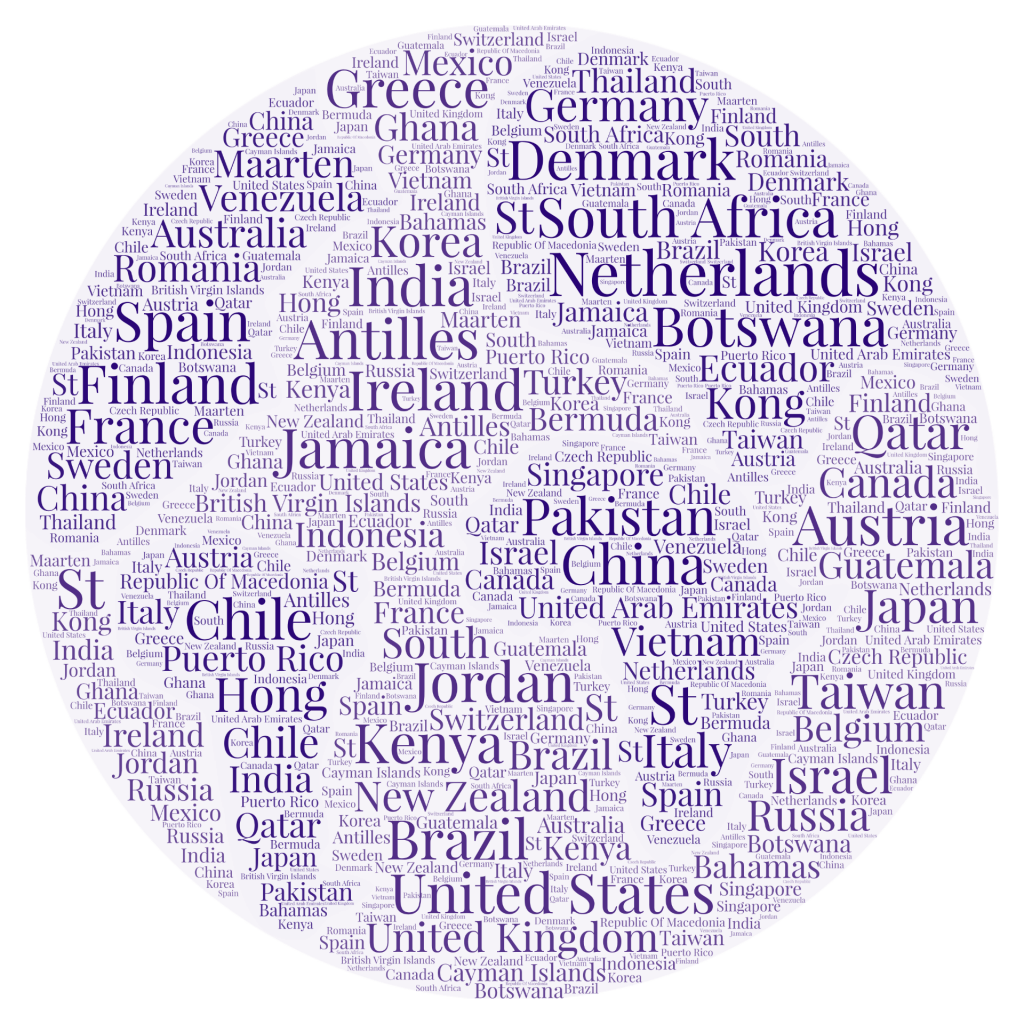 Names of 56 countries in a word cloud format on a globe shape